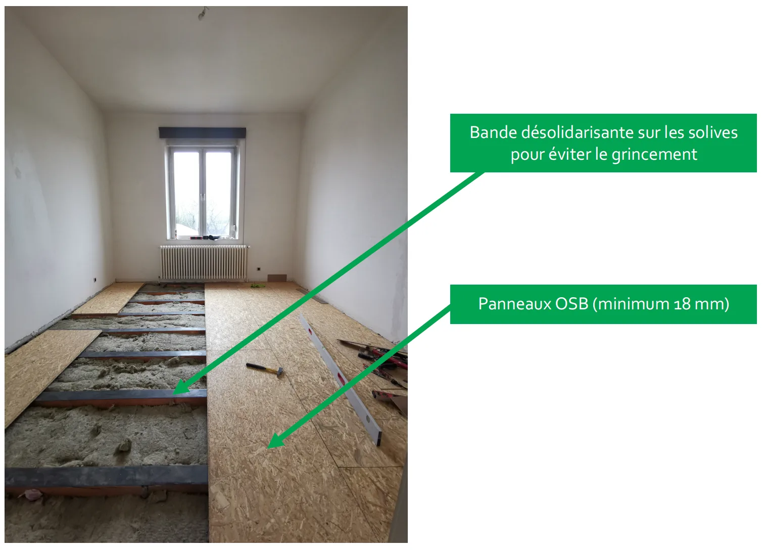 Bande désolidarisante sous un plancher OSB