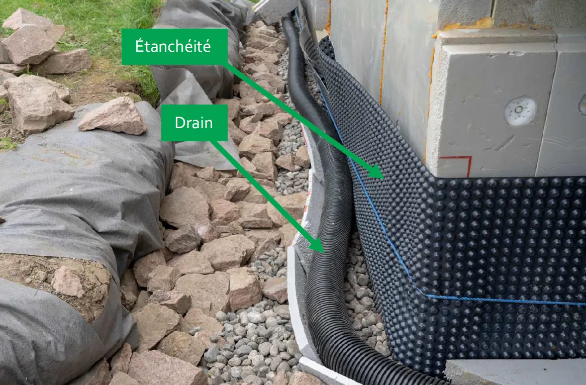 Drain périphérique et membrane d'étanchéité autour d'une maison