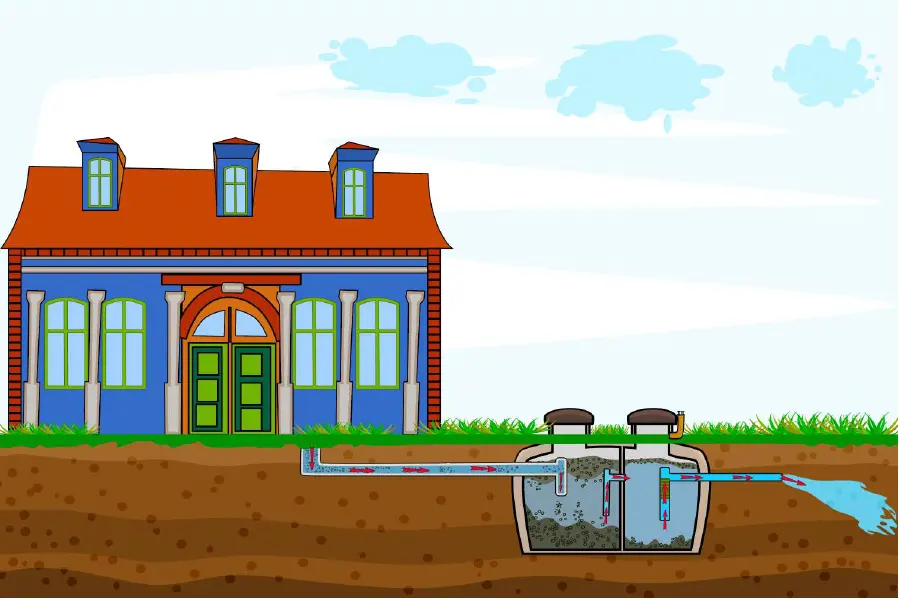 Ancien système de fosse septique avec rejet direct sur le terrain