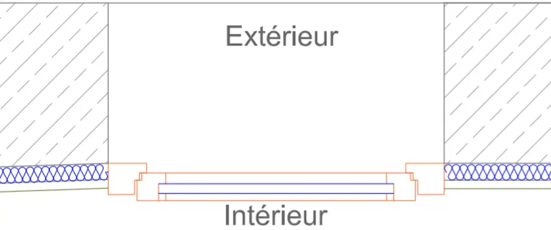 Schéma d'une pose de fenêtre au nu intérieur