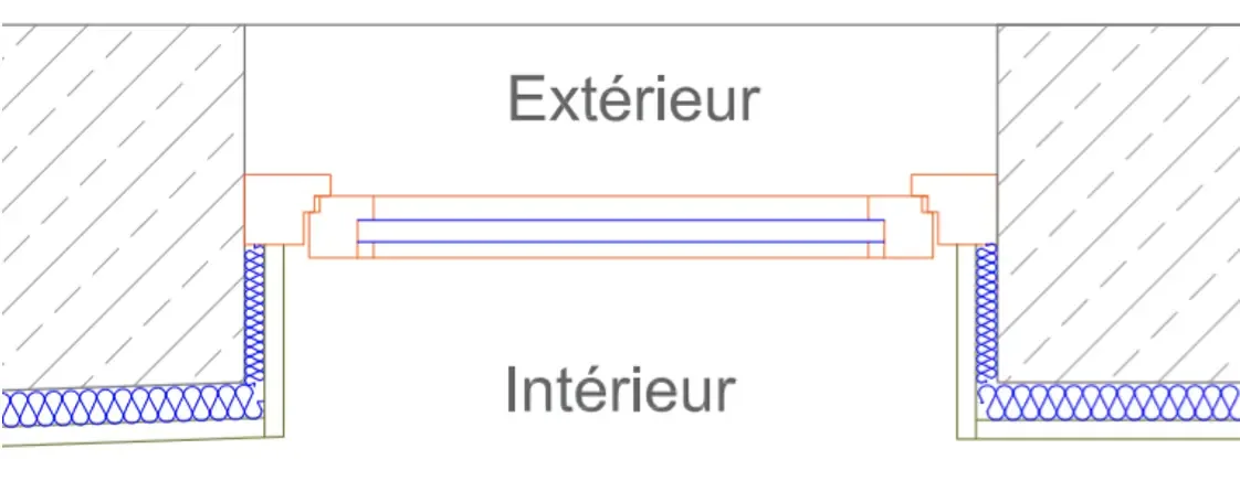 Schéma d'une pose de fenêtre en tunnel