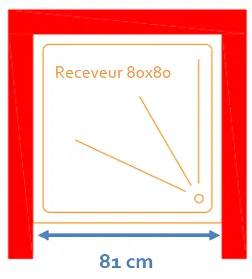 Exemple receveur 80x80.png