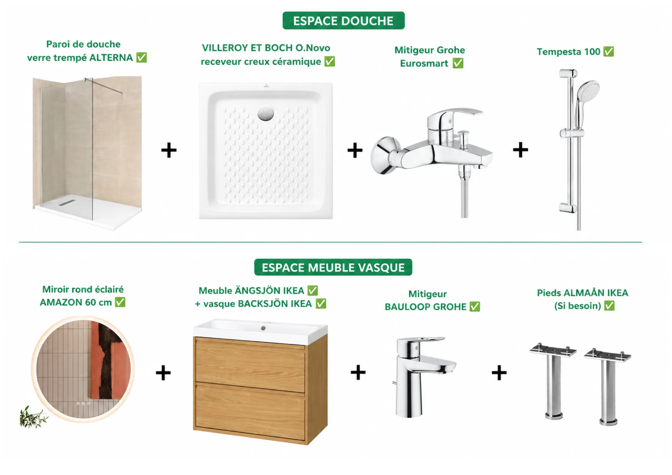 Salle de bains type locatif